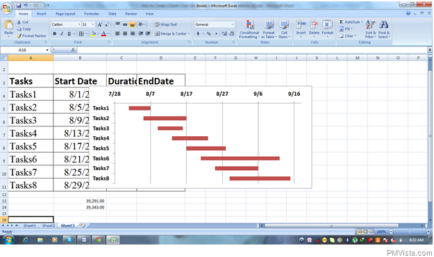Create a Gantt chart Using Microsoft Excel, MPP